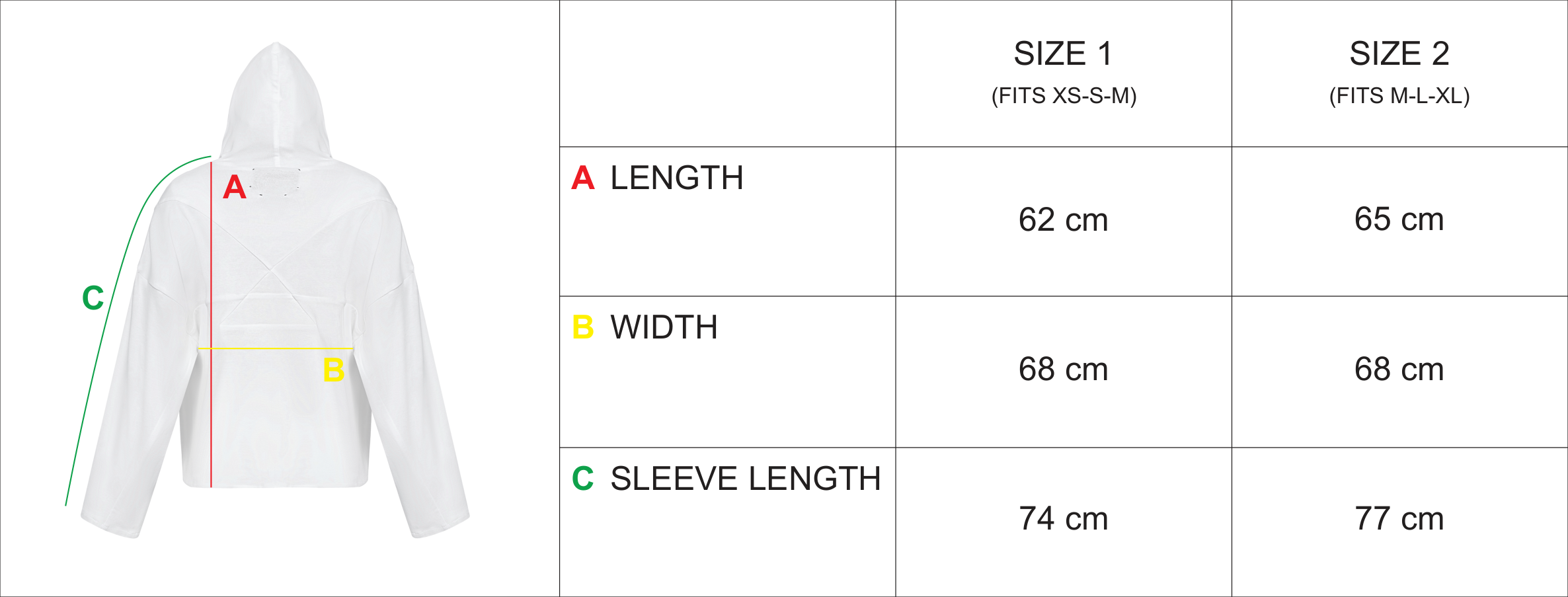 sizes-characteristic