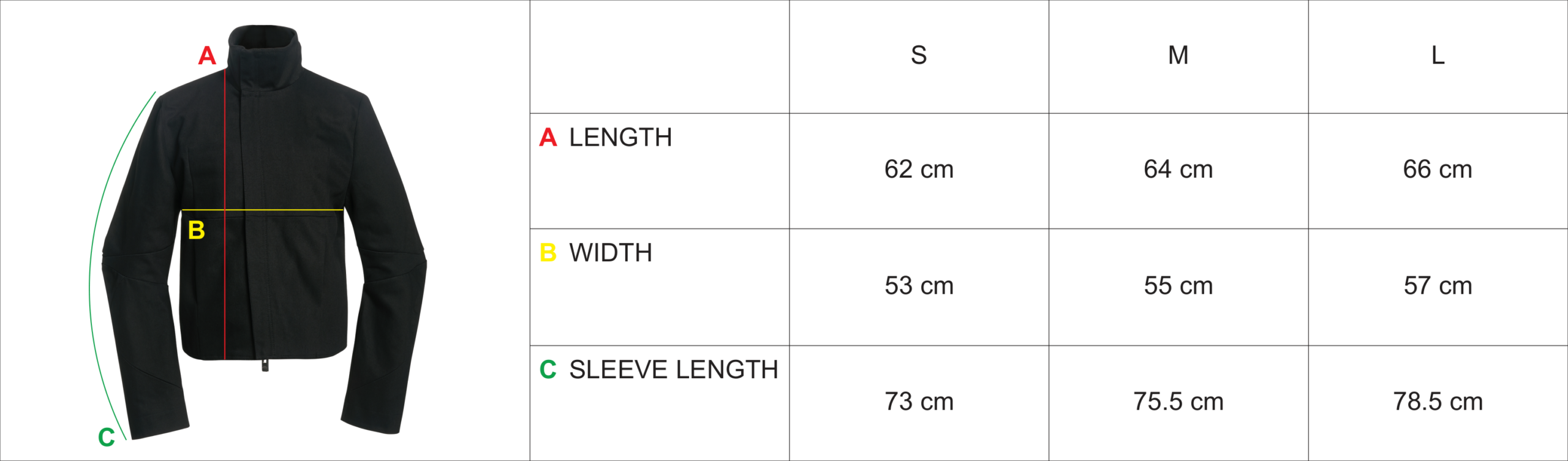 sizes-characteristic