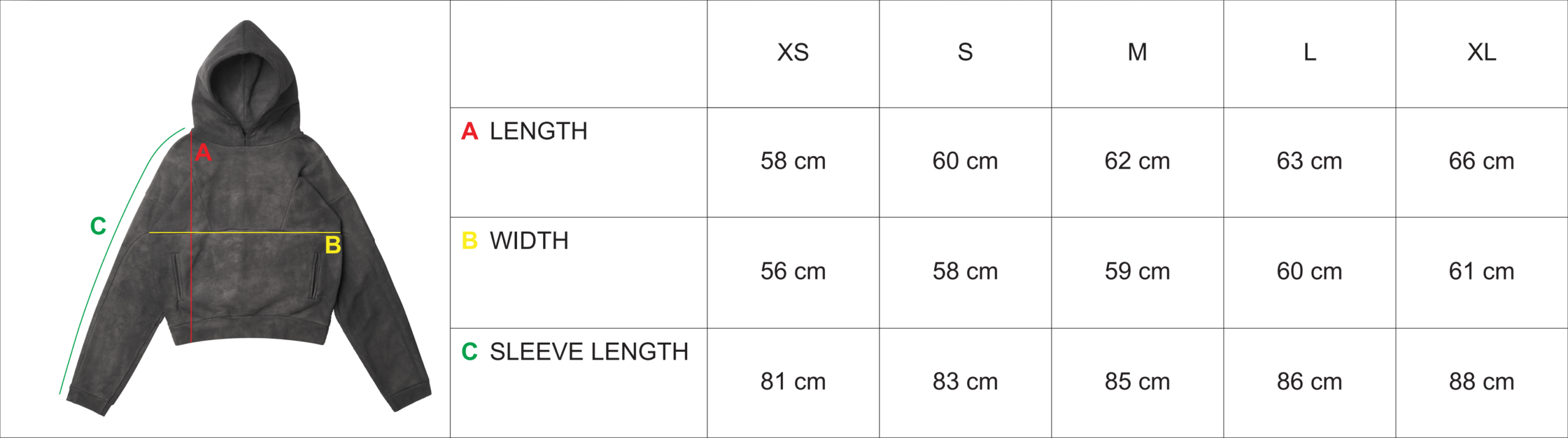 sizes-characteristic